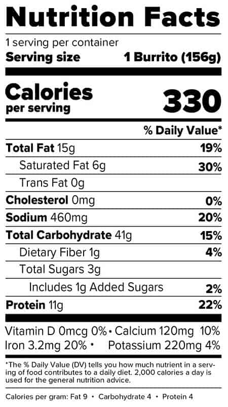 smorz nutrition facts