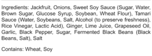 Black Pepper Ingredients