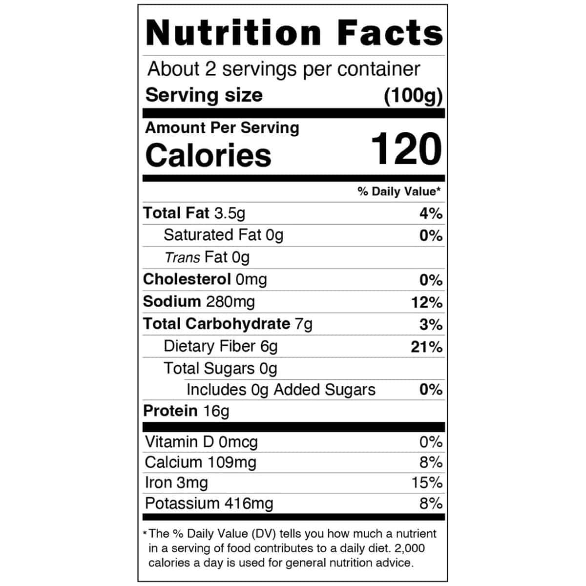 Nutrition facts panel